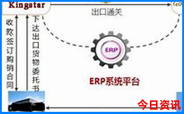东北夏天旅游景点推荐